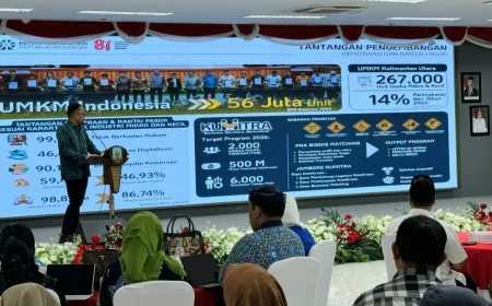 Kementerian UMKM Ganti Istilah ‘Pelaku’ Menjadi ‘Pengusaha’ UMKM